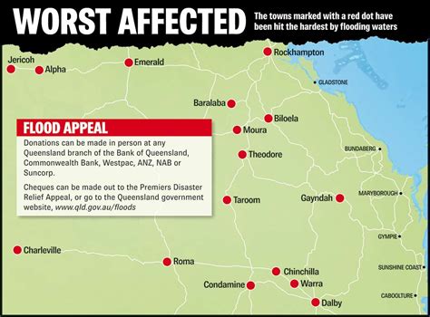 affected areas
